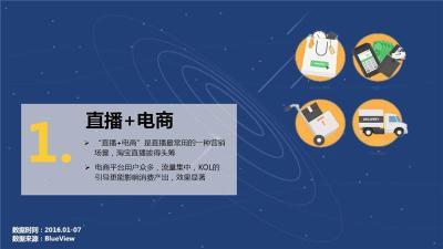 申辦北京網絡文化經營許可證 流程詳解與所需時間預估
